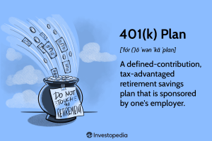 401k Retirement Plan Congress