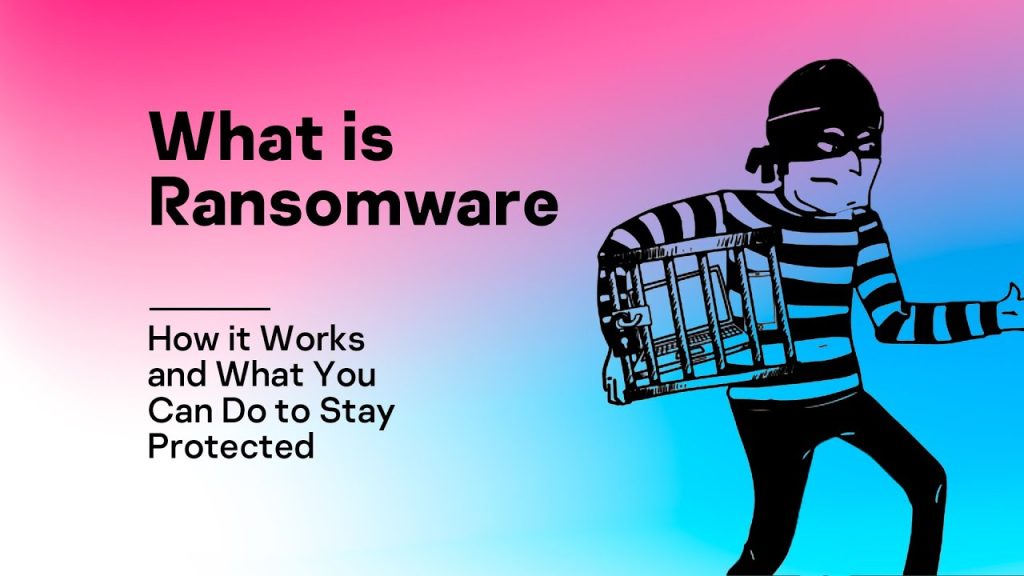 What is Ransomware